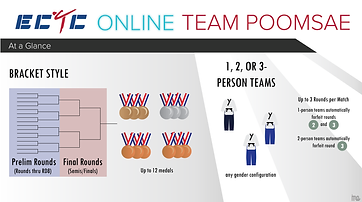 ECTCPoomsae-2020_Update-1.png