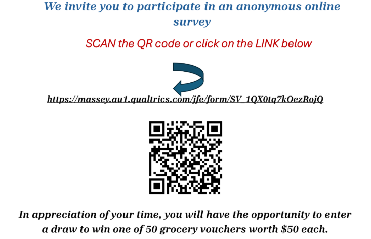 Health, Safety and Well-Being Survey - Win $50!