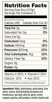Food Label