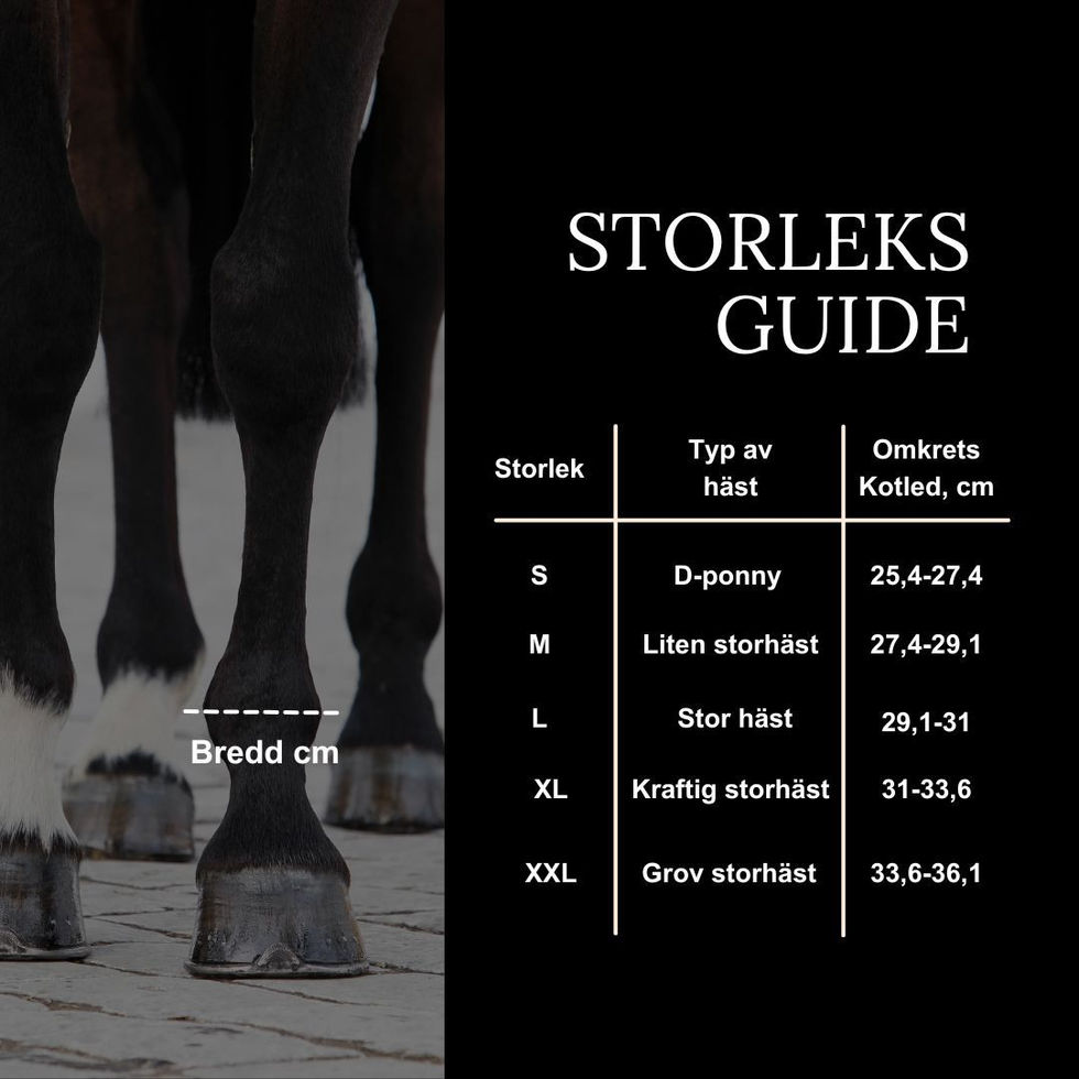 Senskydd frambensskydd