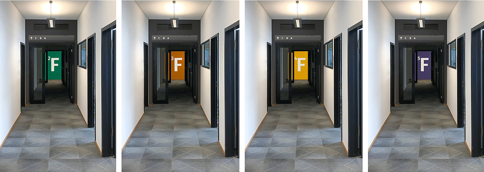 here Visualisierung
