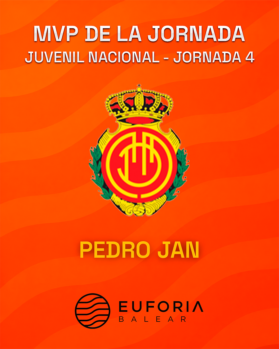 Los seis MVP de Euforia Balear: 4.133 votos y todos los resultados de la jornada