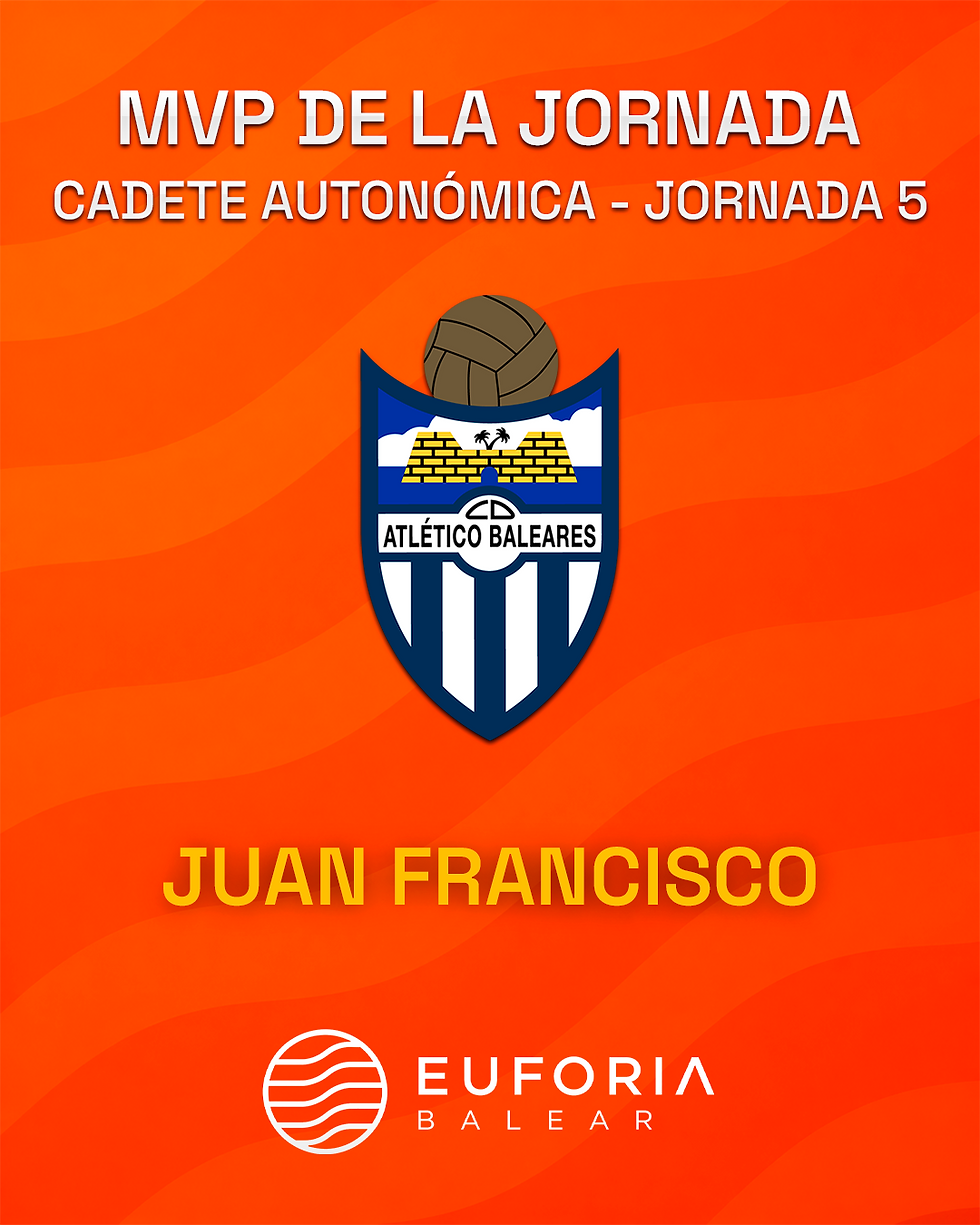 Juan Francisco (Atlético Baleares), MVP de Cadete Autonómica · Jornada 5. Diseño: Euforia Balear.