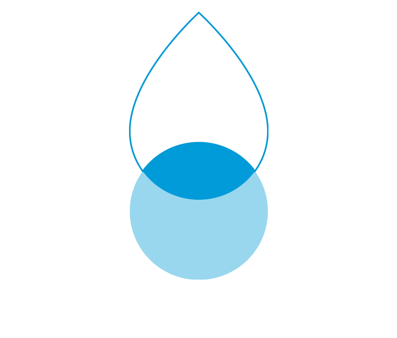 blauprotectadvancedgraphic.webp