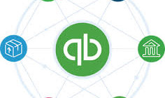 Rekomendasi 8 Aplikasi Pendukung Quickbooks Untuk Perusahaan