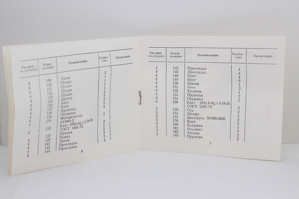 Миниатюра: Зенит 12xp Зенит 12сд запчасти для ремонта Экспорт