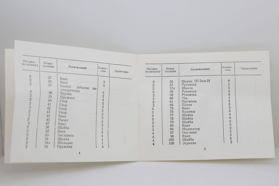 Миниатюра: Зенит 12xp Зенит 12сд запчасти для ремонта Экспорт