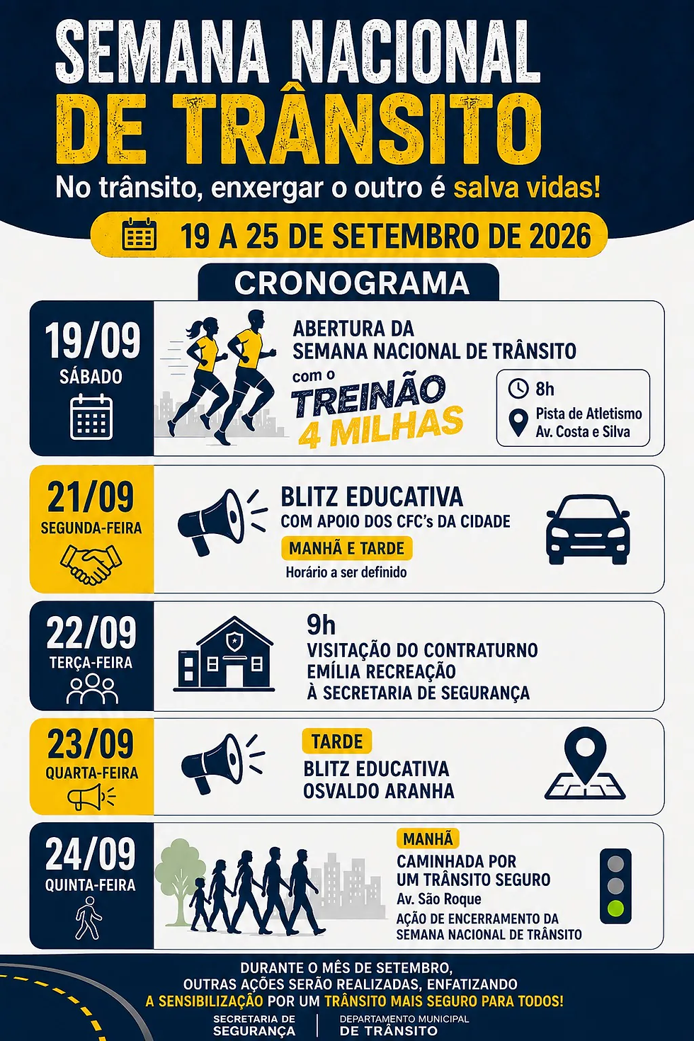 Semana Nacional do Trânsito ocorre de 18 a 25 de setembro em Bento Gonçalves