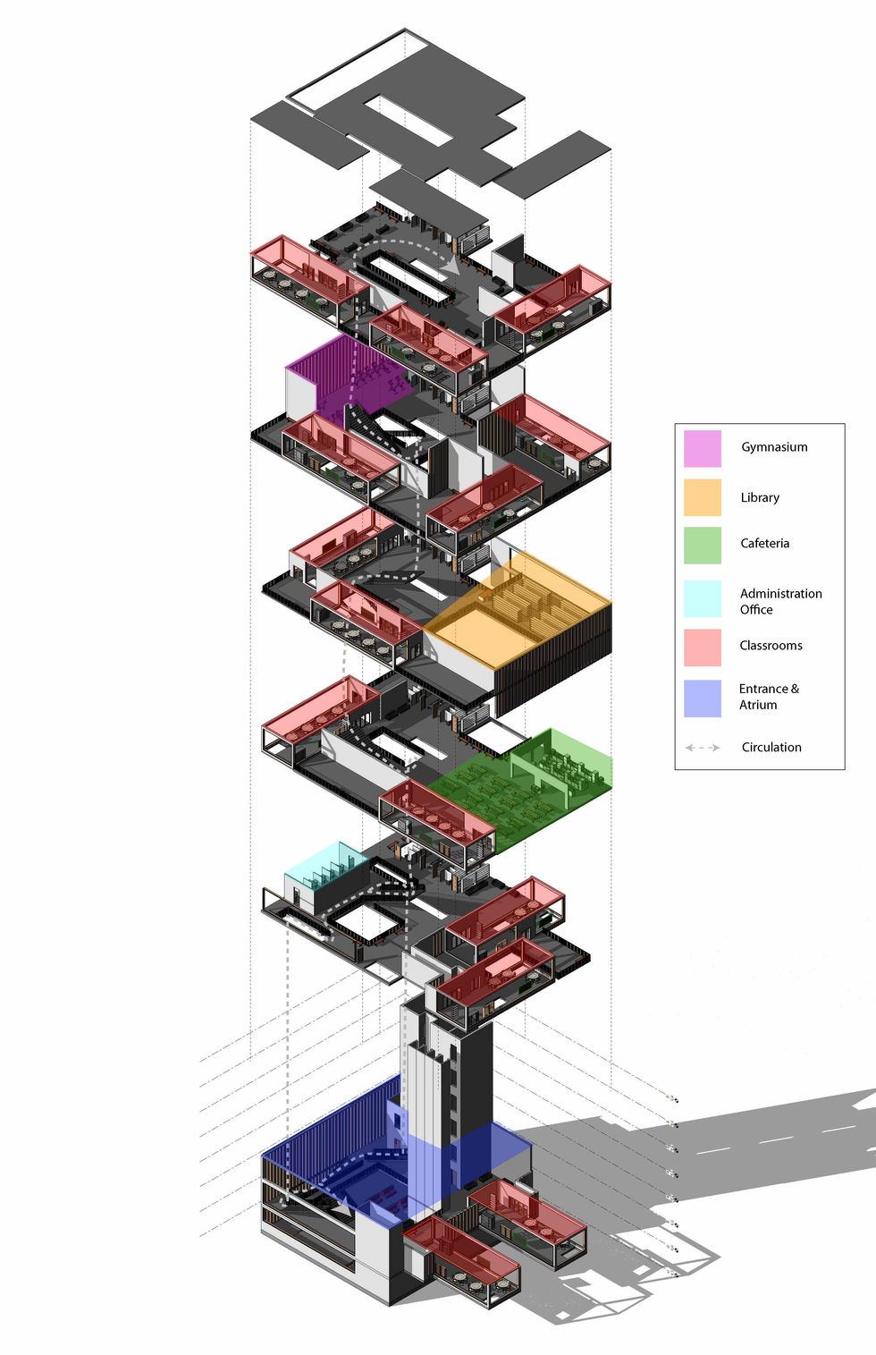 Exploded axonometric diagram of the eight-level Huri Learning Center with separated floor plates and color-coded classrooms, administration office, cafeteria, library, gymnasium, entrance atrium, and circulation.