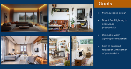 Presentation board showing residential lighting precedents alongside project goals emphasizing flexibility, productivity, and comfort.