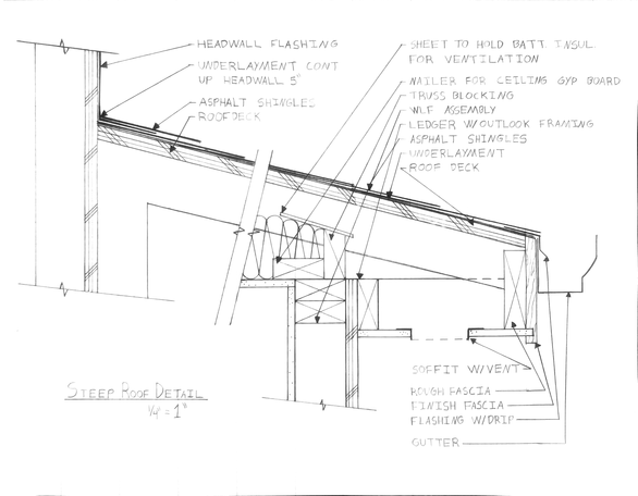 Hand-drafted roof detail illustrating roof framing, ventilation, flashing, soffit, fascia, and gutter assembly.