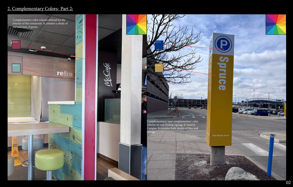 Presentation board analyzing complementary color relationships through a restaurant interior and campus wayfinding signage with annotated color samples highlighting red-green and blue-orange pairings.