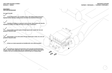 Environmental axonometric illustrating passive solar design, wind response, site orientation, and overall building performance strategies.