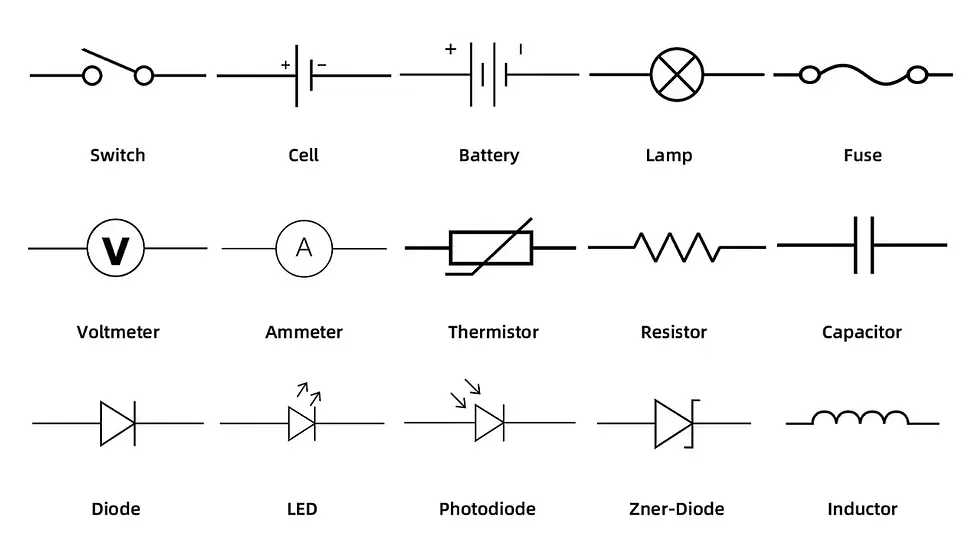 Electrical and Electronics Symbols