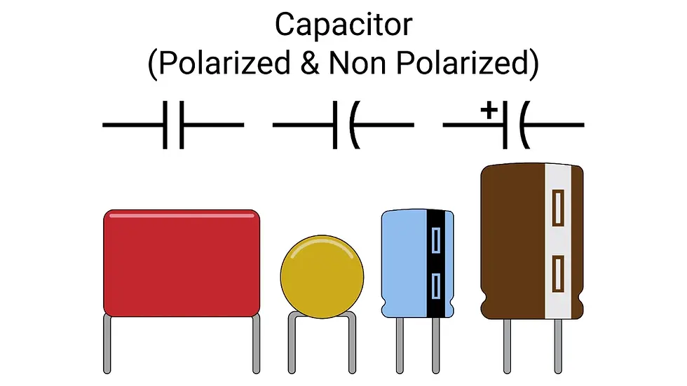 Polarized and non-polarized capacitors