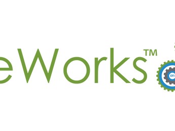 TheWorks Profiler™ by Personexus