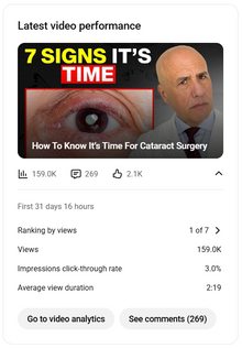 Views on YouTube video of Dr. Marc Shomer