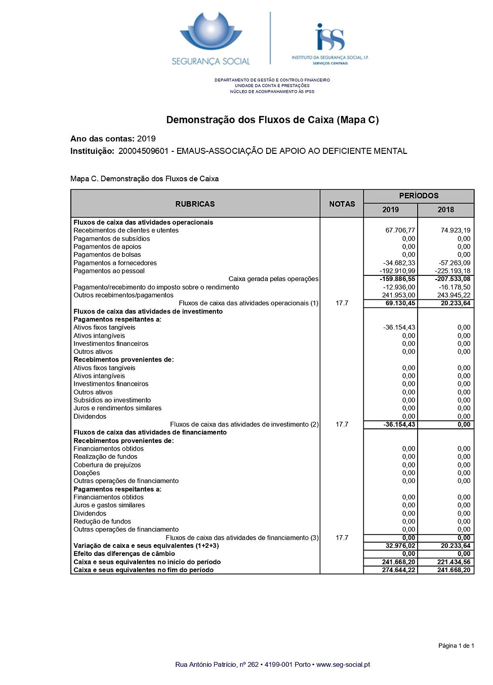 Fluxos Caixa_OCIPSS_2019_page-0001.jpg
