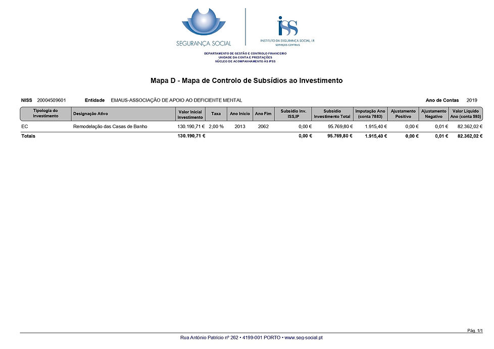 Subs.Investimento_OCIPSS_2019_page-0001.