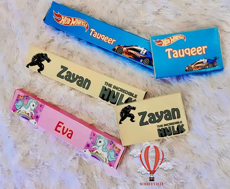 Thumbnail: Pencils Set