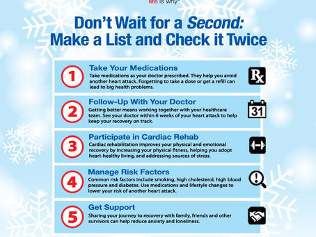 Don't Wait for a Second