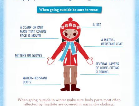 Stay Safe Outdoors