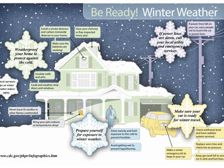 Stay Safe Indoors