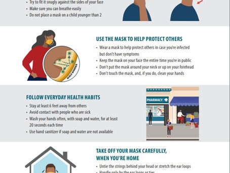 How to Safely Wear and Take Off a Mask