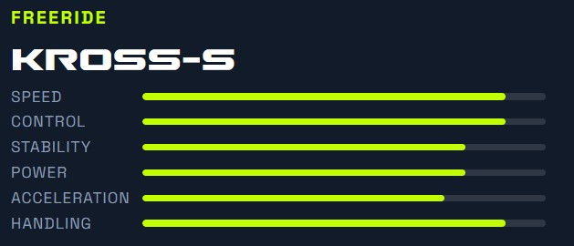 Sličica: TRIBAL KROSS-S '27