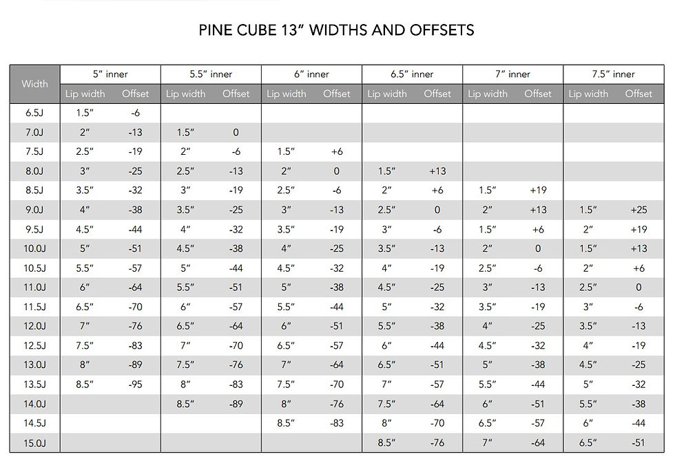 Thumbnail: Pine Cube 13"