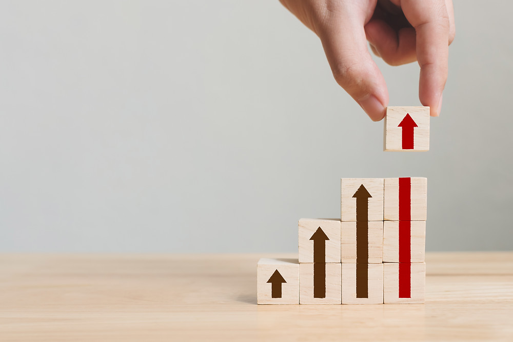Performance review questions
