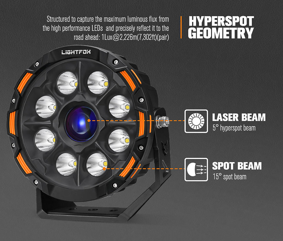 Thumbnail: Lightfox 9 Inch Osram Laser LED Driving Lights