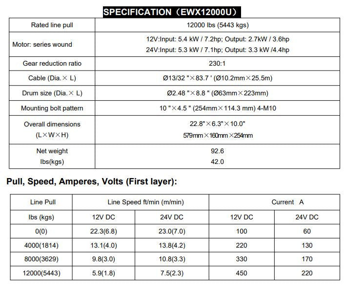 Thumbnail: RUNVA WINCH - Steel Cable 12000lbs (5 443Kg) 24V