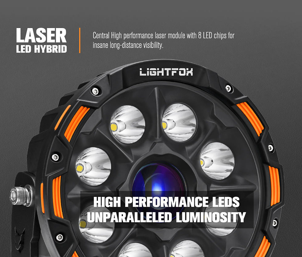 Thumbnail: Lightfox 9 Inch Osram Laser LED Driving Lights