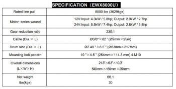 Thumbnail: RUNVA WINCH 12V WITH SYNTHETIC ROPE (8 000LBS = 3 629KG)
