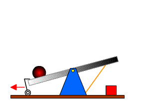 catapul2.gif