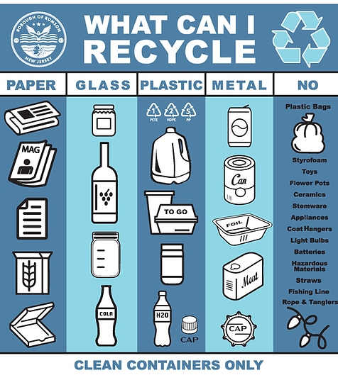 Rumson Recycling Poster.FINAL.png