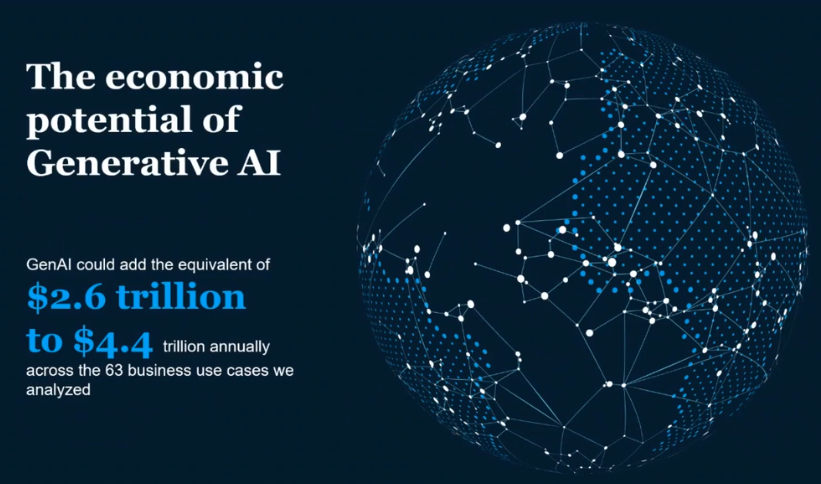 Generative AI Economic Potential Gartner & Mckinsey Debrief