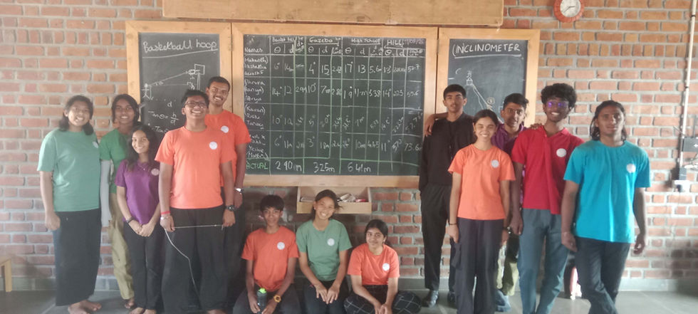 G10 Math mini survey: using Trigonometry