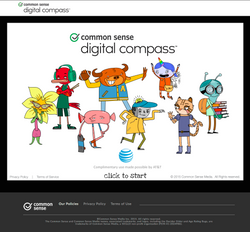 digital compass