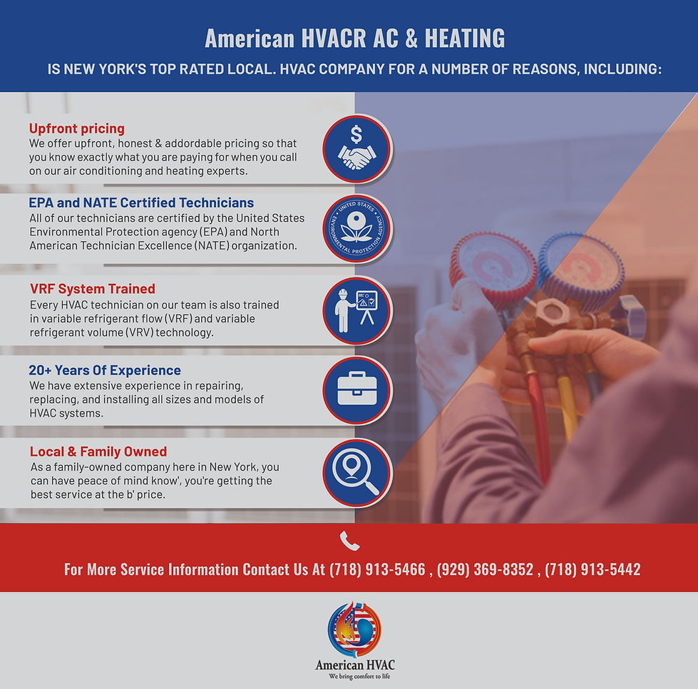 American HVACR LLC I Why Us