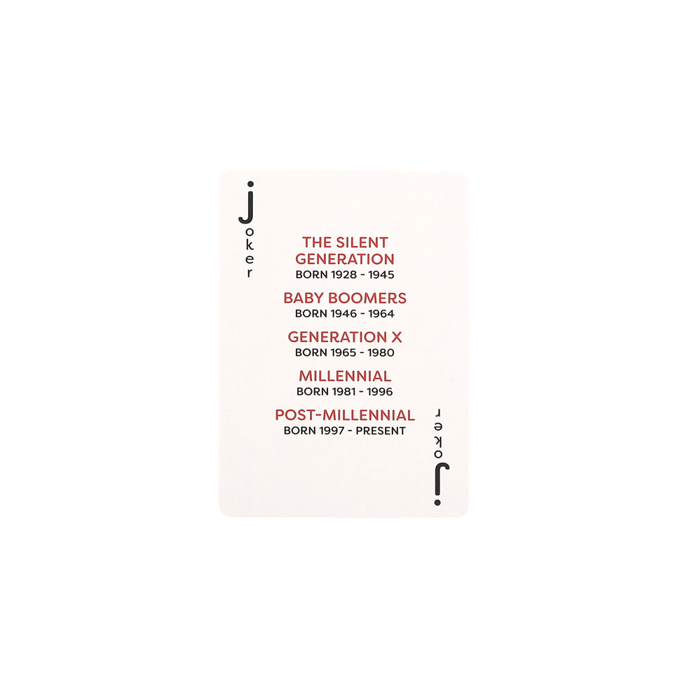Thumbnail: Lingo - Millennial Slang Playing Cards
