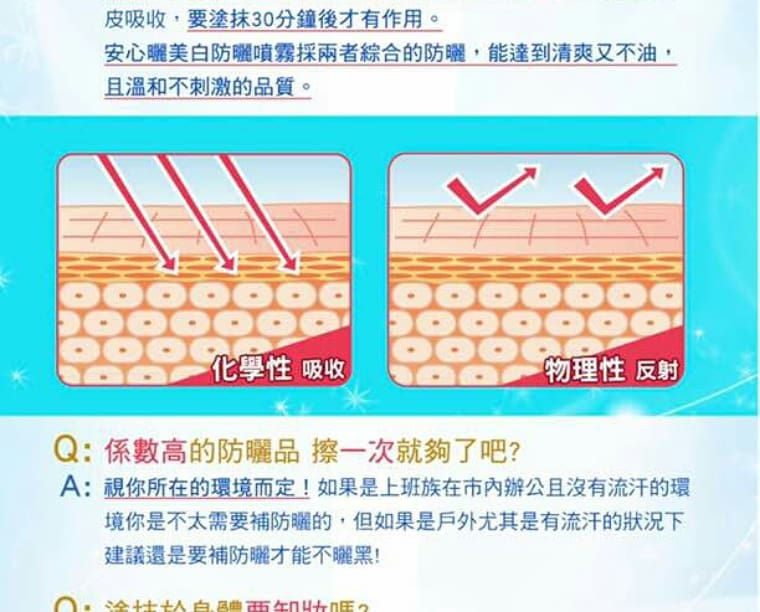 Thumbnail: 安心晒 美白防晒喷雾 Whitening UV Cut Spray Icy type SPF50