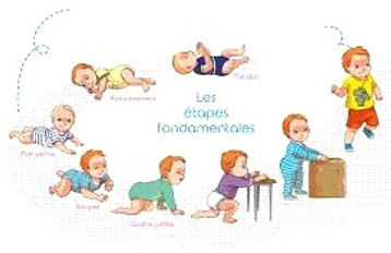 les etapes_edited.jpg