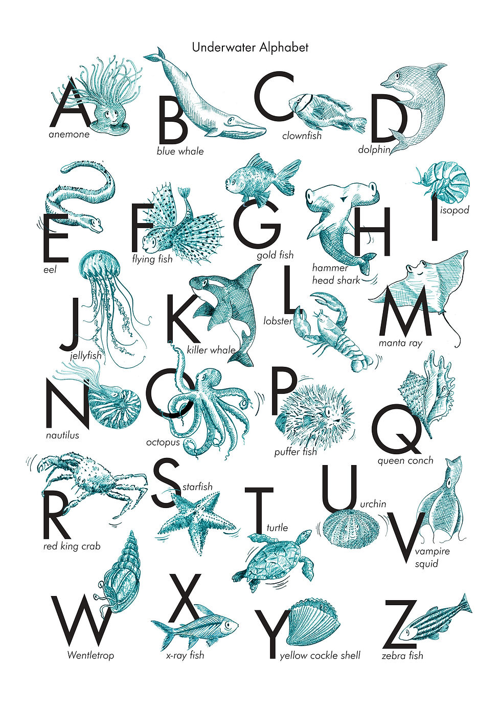 Thumbnail: Ocean Themed Alphabet Print - Educational Print