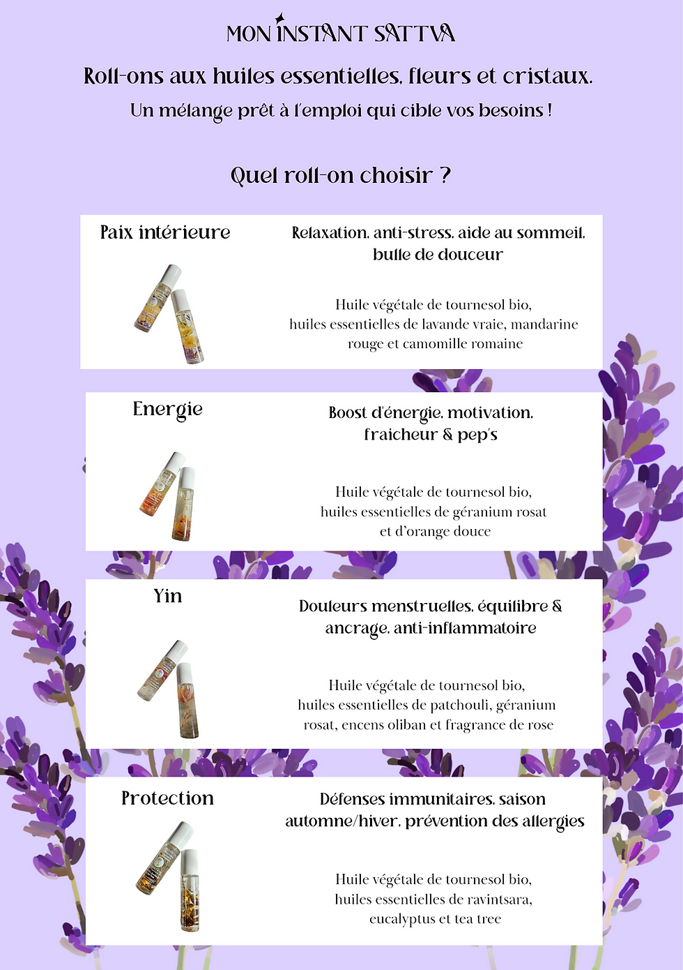 Miniature : Protection - Défenses immunitaires