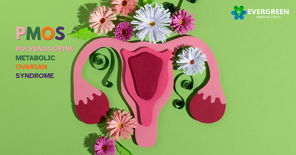 Pink paper uterus with flower decorations on a green background. Text: "PMOS, Polyendocrine Metabolic Ovarian Syndrome." Evergreen Medical Clinic logo.