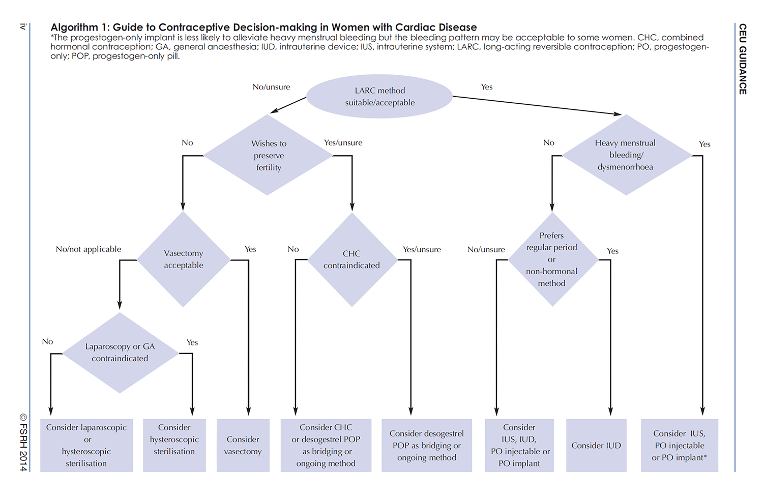 CEU-GUIDE.gif