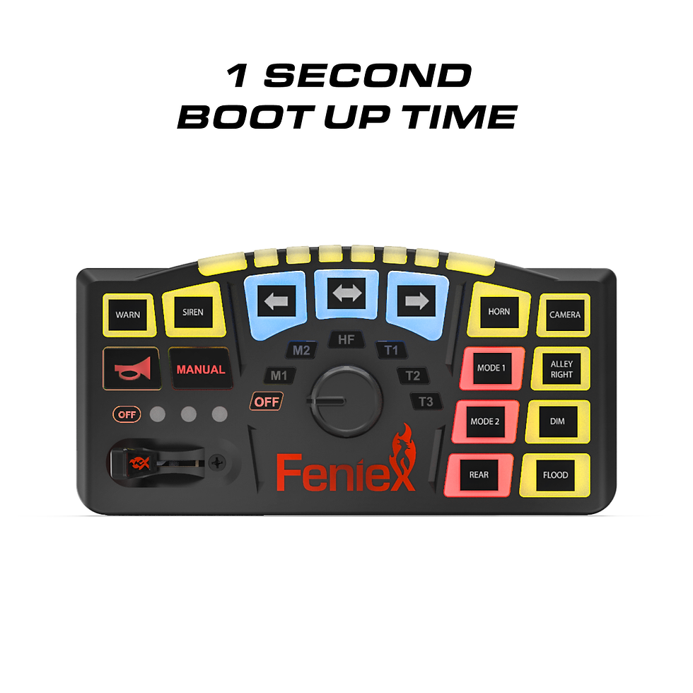 Thumbnail: FENIEX SYNQ-R CONTROLLER