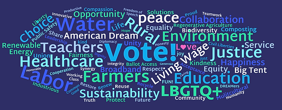 Word Cloud (1).png
